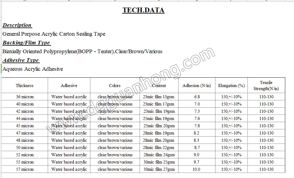 Clear Gum Tape Stong Adhesive Power for Packing